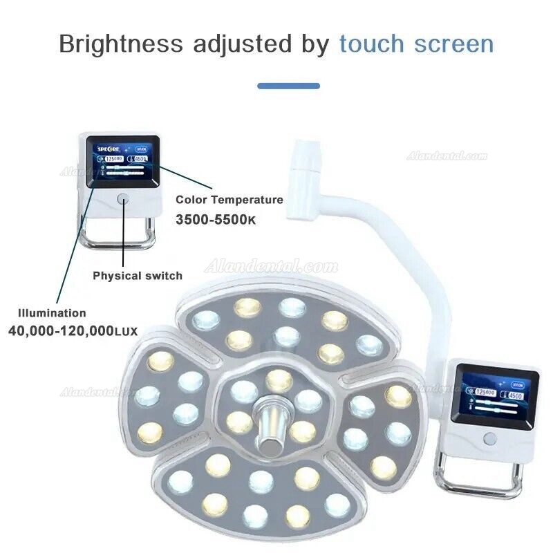 Saab KY-P139-2 Ceiling Mounted Dental Implant Lamp 64 LEDs (Compatible Wave one)